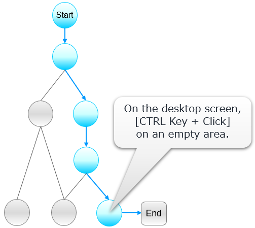UIAuto Mouse LoopEndFlow