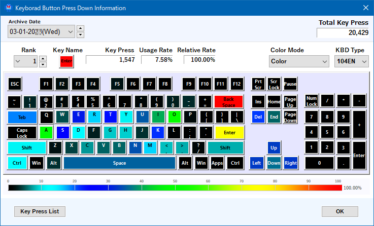 Keyboard Button Press Down Information画面